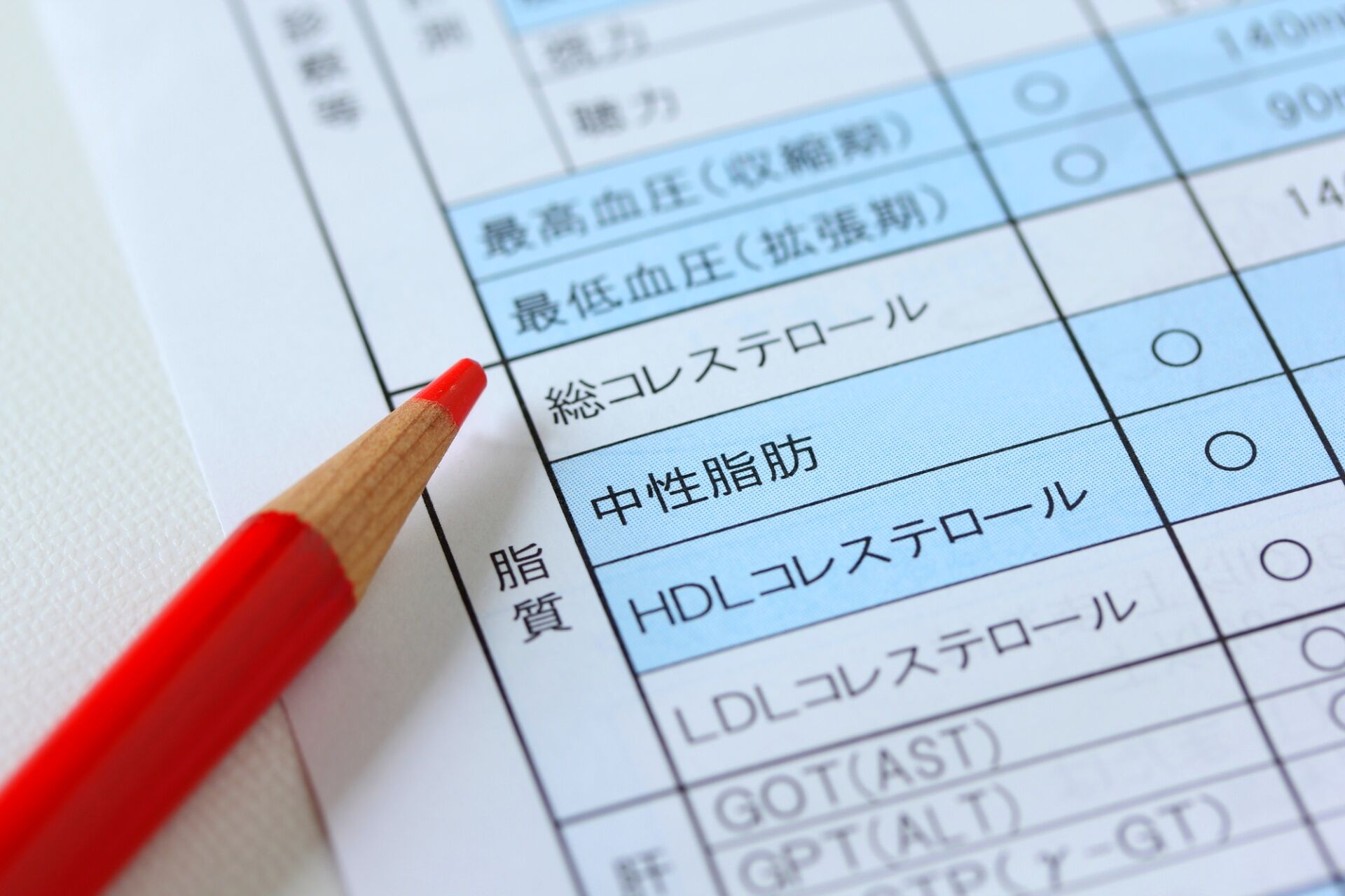 健康診断